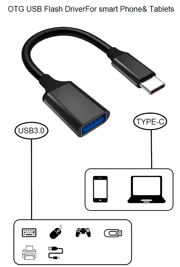 OTG Tyoe C to USB 3.0 Flash Driver
