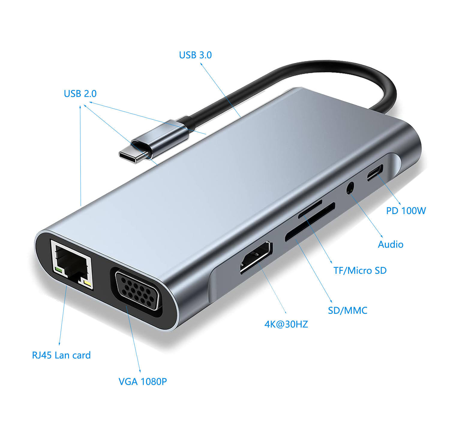 9 in 1 Type C Docking Station